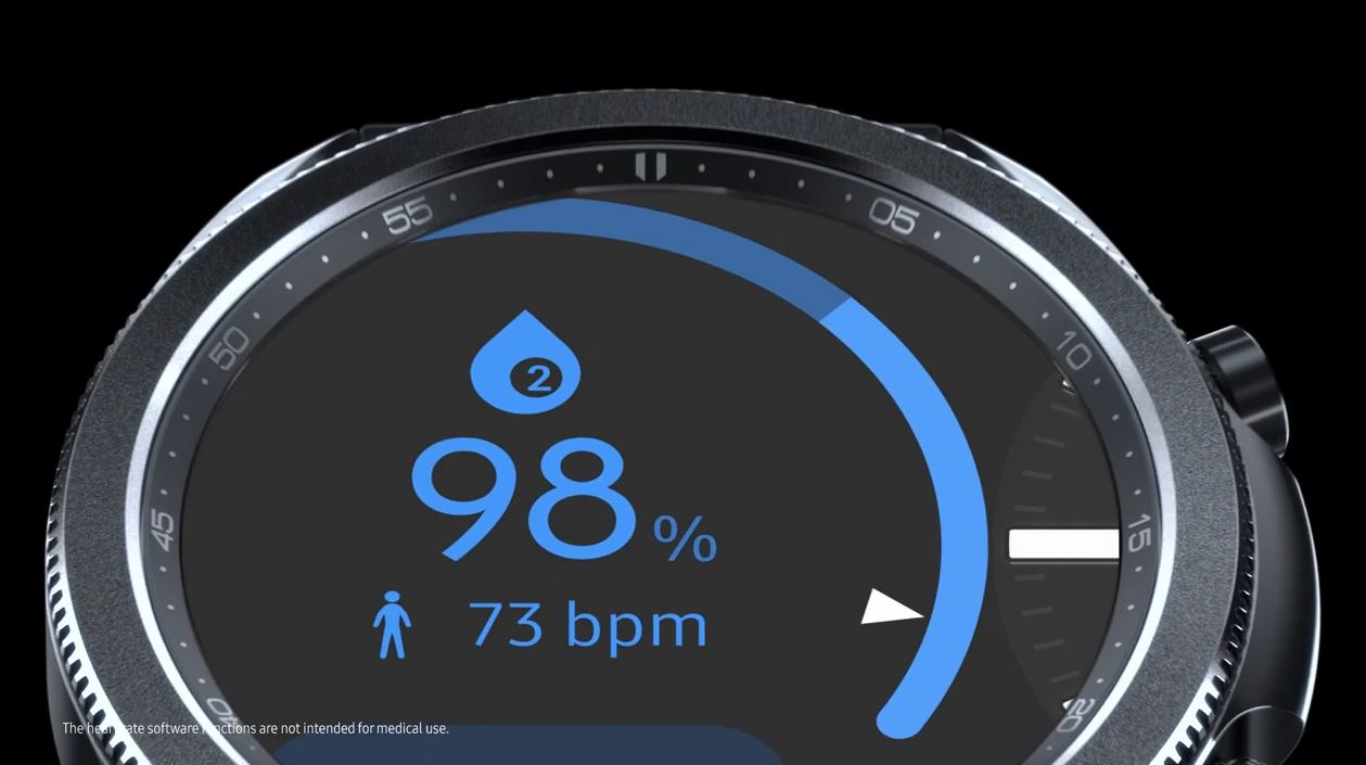 Музыка из рекламы Samsung Galaxy Watch 3 - Manage your Oxygen Level
