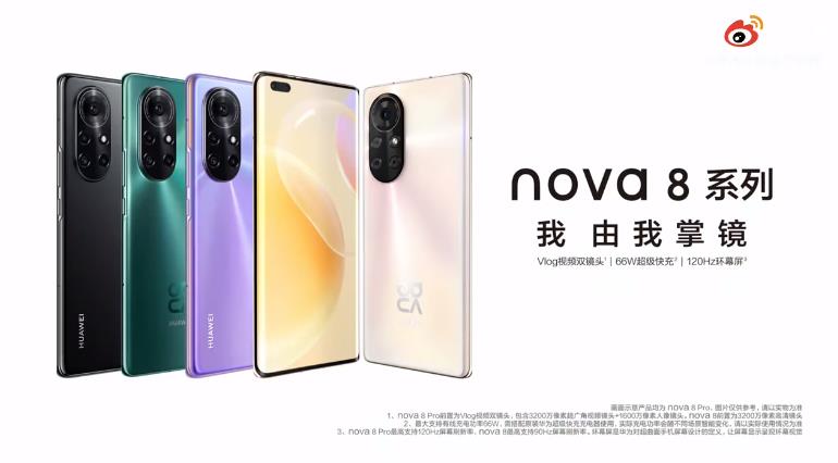 Музыка из рекламы Huawei Nova 8