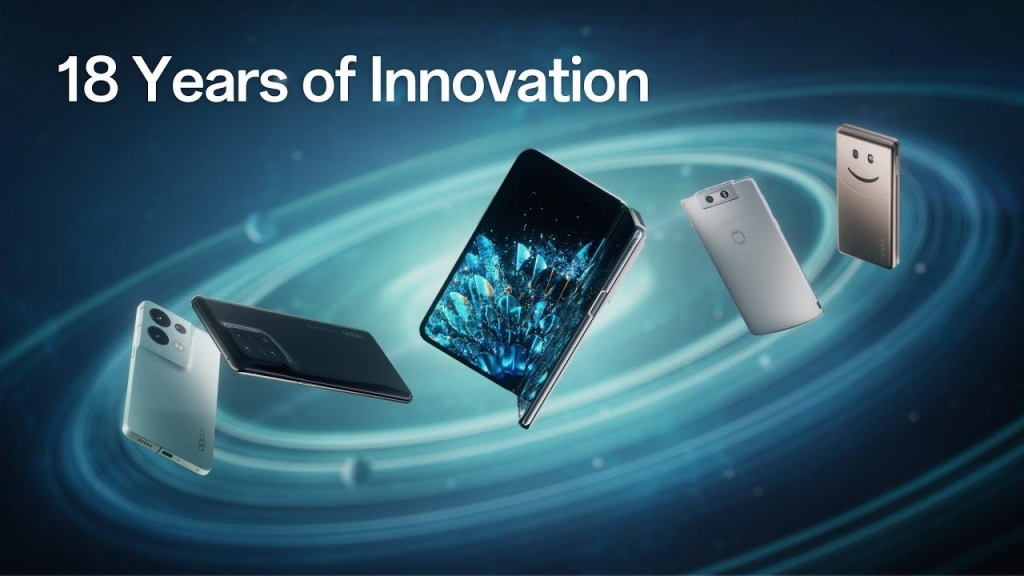Музыка из рекламы OPPO - 18 Years of Innovation