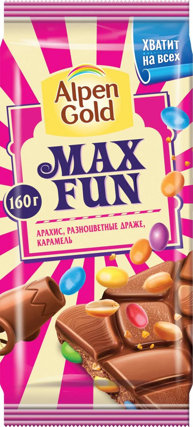 Alpen Gold Max Fun - Музей Alpen Gold Max Fun - Музей