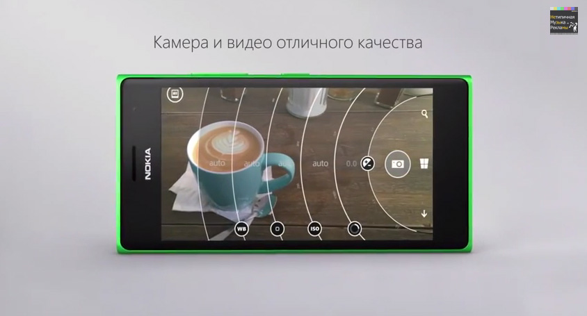 Музыка из рекламы Nokia Lumia 730 - Подарок