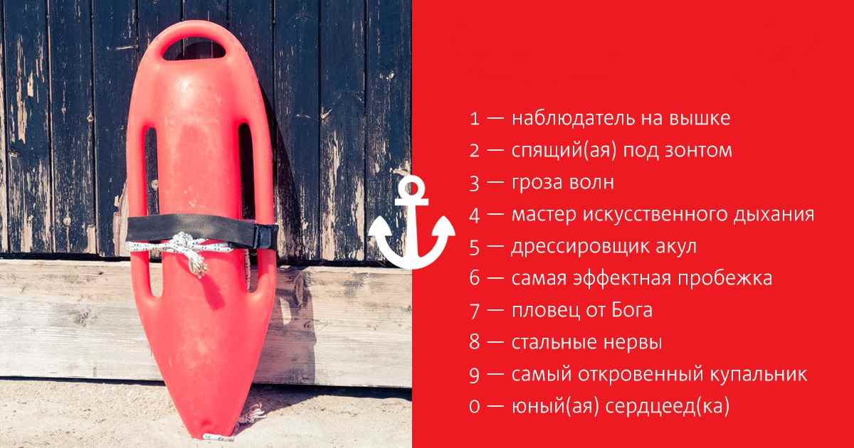 Музыка из рекламы МТС - #СПАСАТЕЛИМТС Музыка из рекламы МТС - #СПАСАТЕЛИМТС