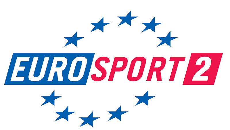 Музыка из рекламы на телеканале Eurosport 2 - Cool Promo