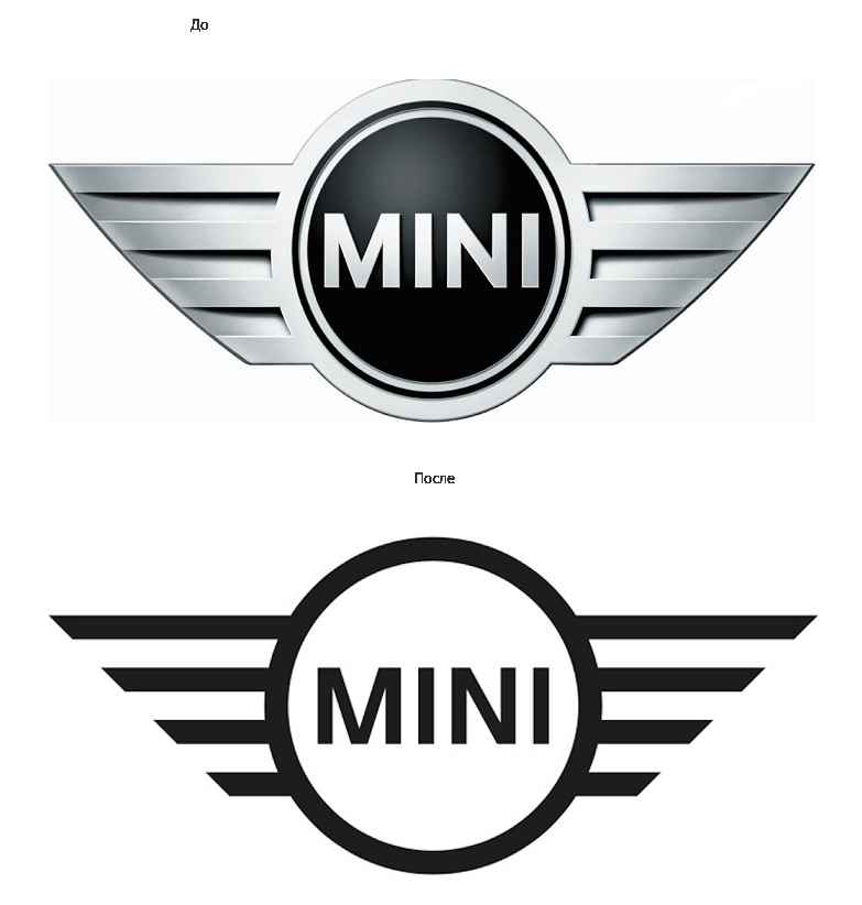 MINI получила новый логотип