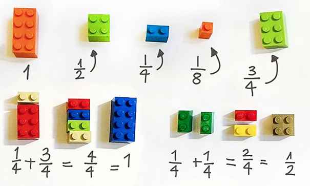 Учительница начальных классов из Нью-Йорка начала применять LEGO на уроках математики