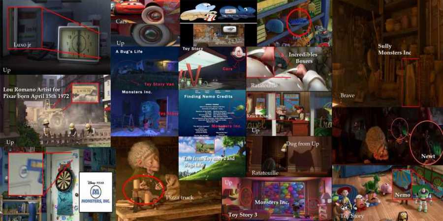 Pixar показал связь всех своих мультфильмов в новом видео.