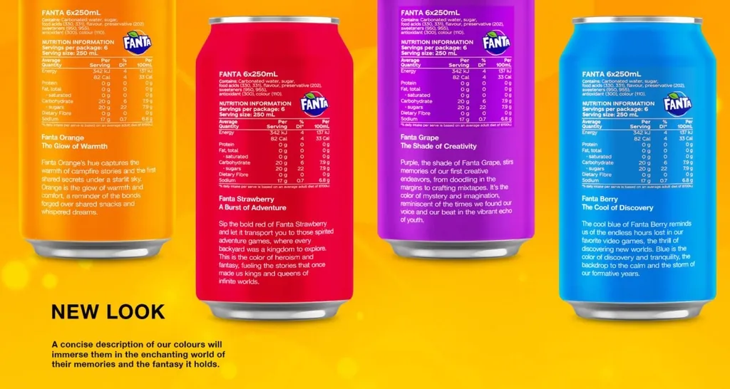 Fanta и Pantone создали лимитированную коллекцию напитков в Германии.